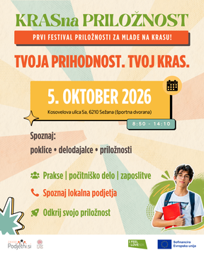 KRASna PRILOŽNOST – prvi festival priložnosti za mlade na Krasu